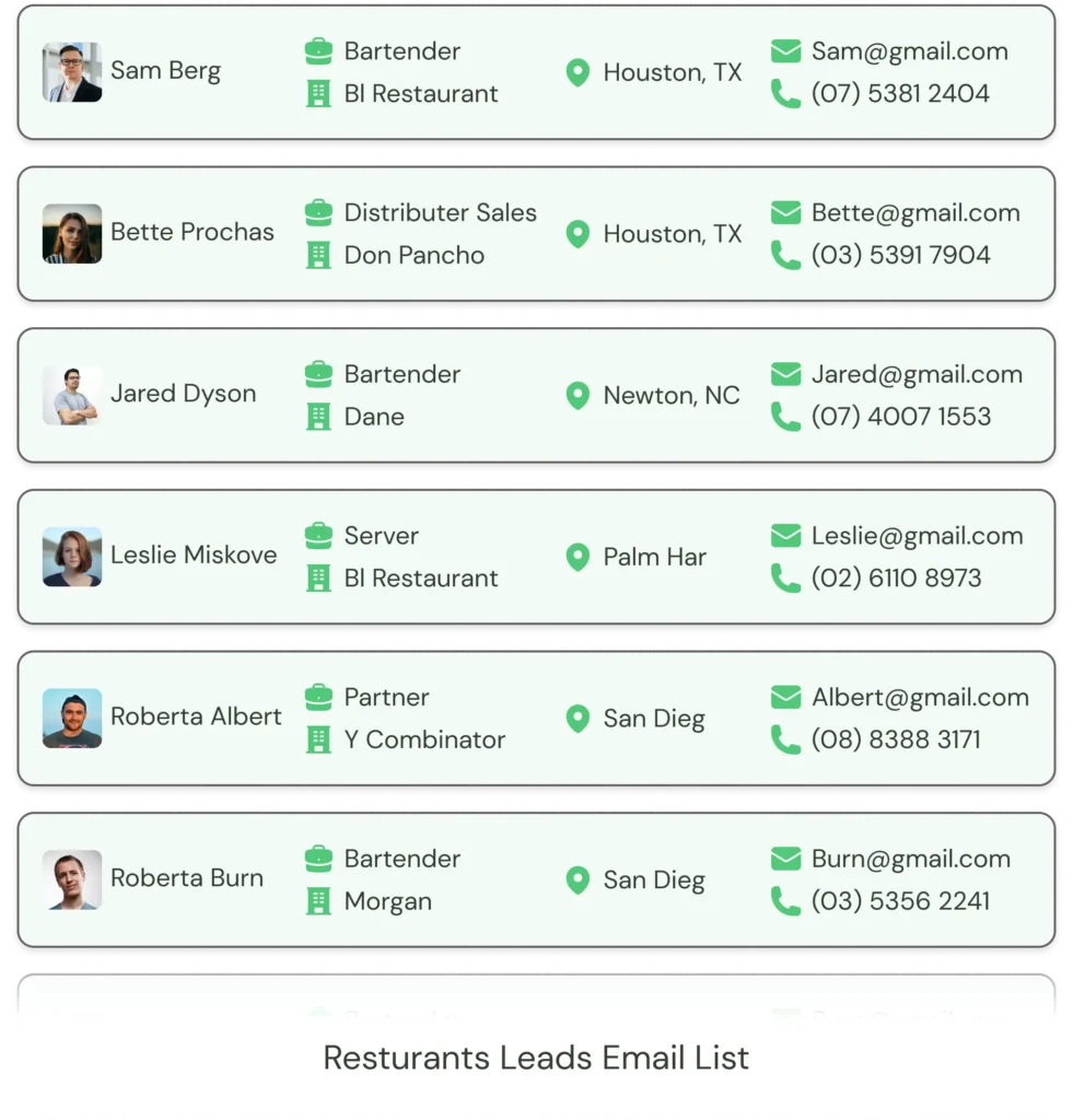 High-Quality Restaurant Leads